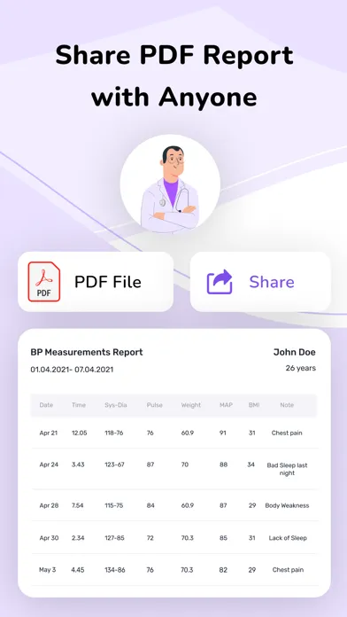 تصاویر Blood Pressure App