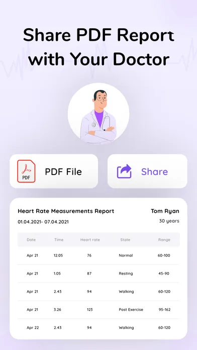 Tangkapan layar Heart Rate Monitor  ‎