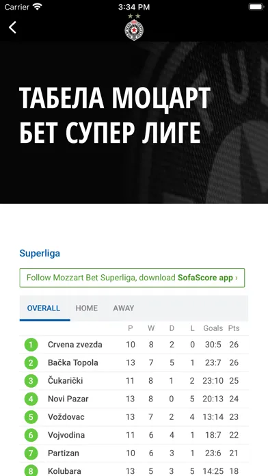 Скриншоты FK Partizan