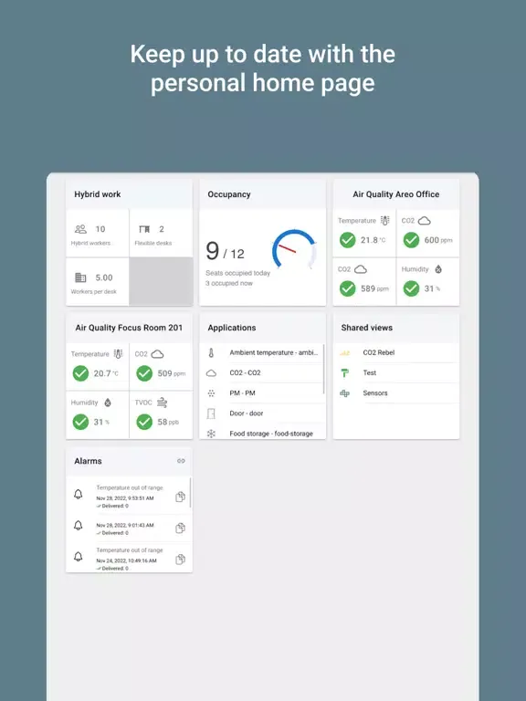 Areo iPad  Screenshots