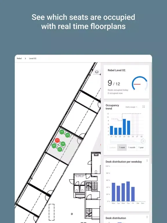 Areo iPad  Screenshots