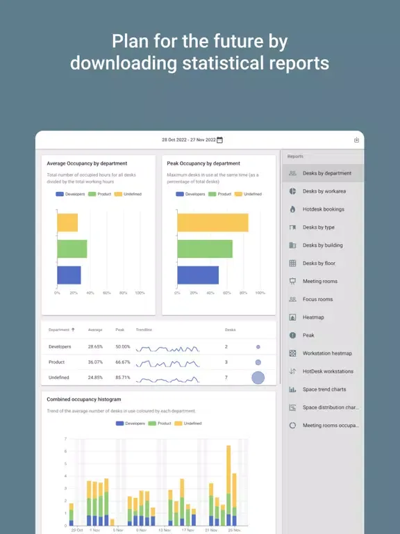 Areo iPad  Screenshots
