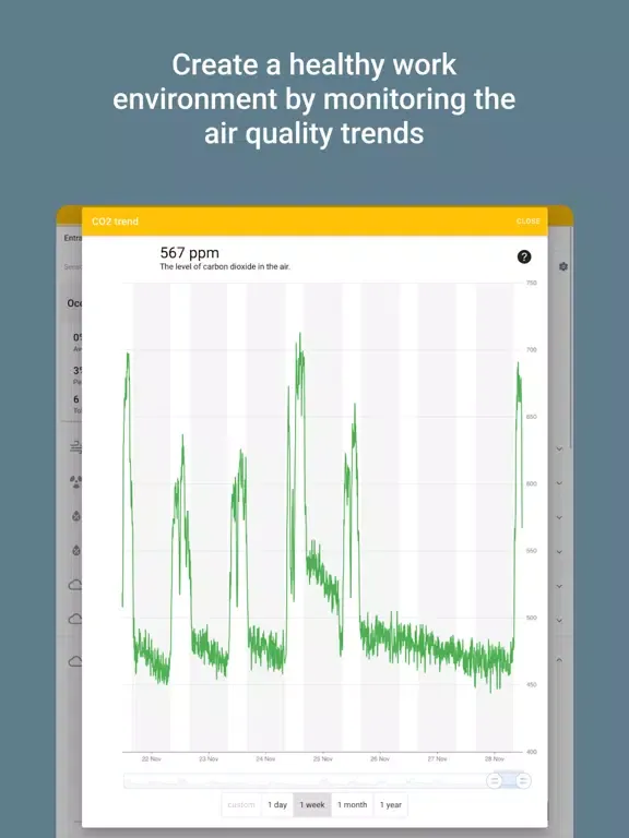 Areo iPad  Screenshots