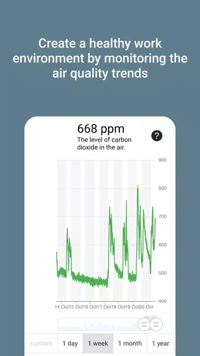 Areo Screenshots