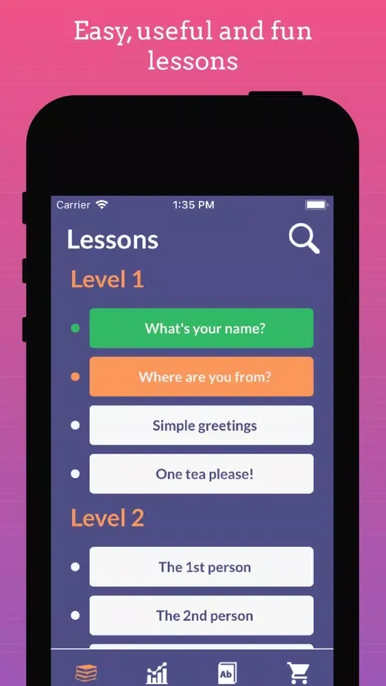 تصاویر Learn Telugu Bhasha