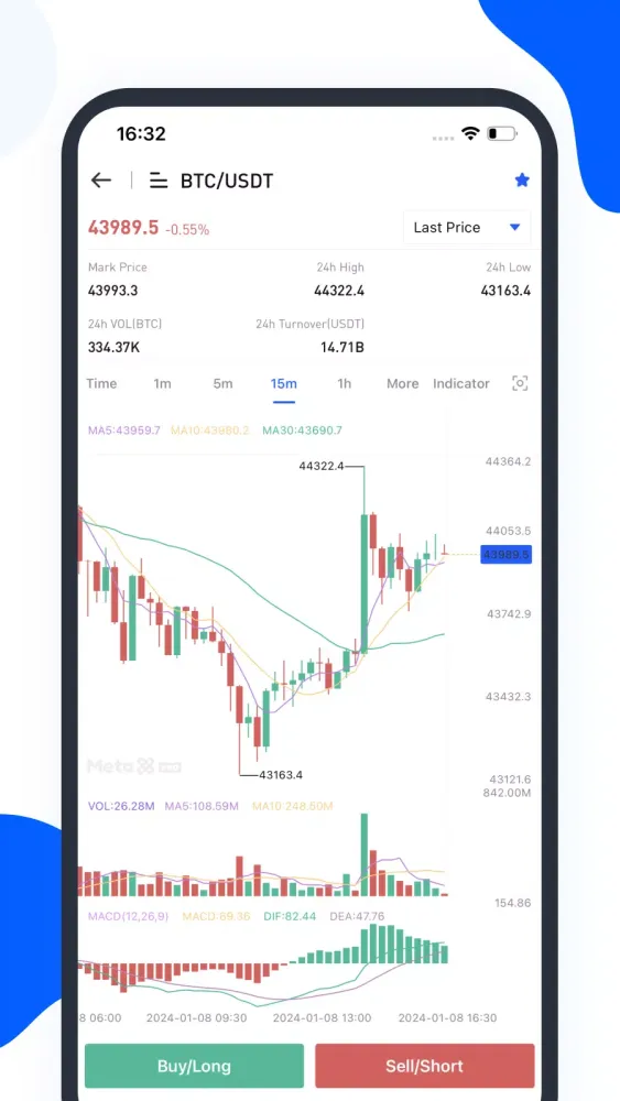 MetaX-PRO سکرین شاٹس