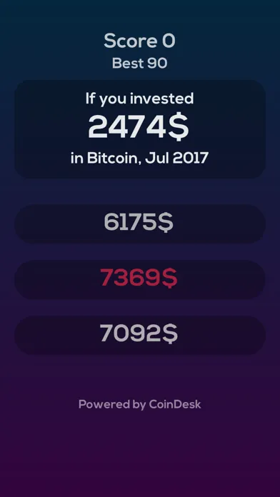 Tangkapan layar Bitcoin Price Guess Quiz