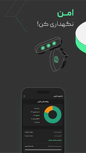 بیت پین - Bitpin Screenshots