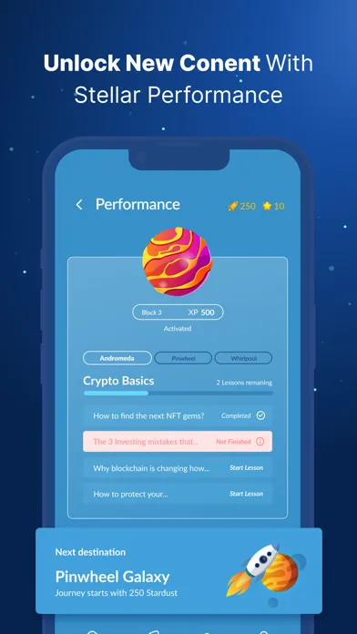 تصاویر Learn Crypto with Blockper