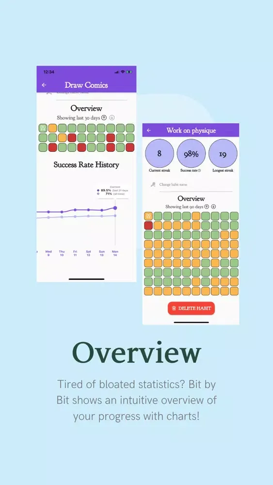 Bit by Bit: Habit Tracking स्क्रीनशॉट