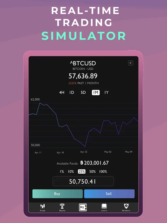 BullBear: Trading Simulator iPad  スクリーンショット