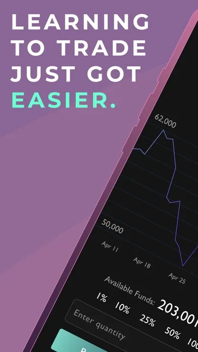 BullBear: Trading Simulator スクリーンショット