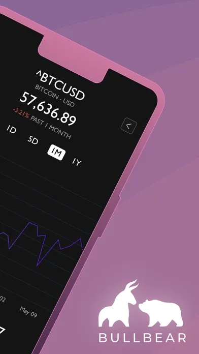 BullBear: Trading Simulator スクリーンショット