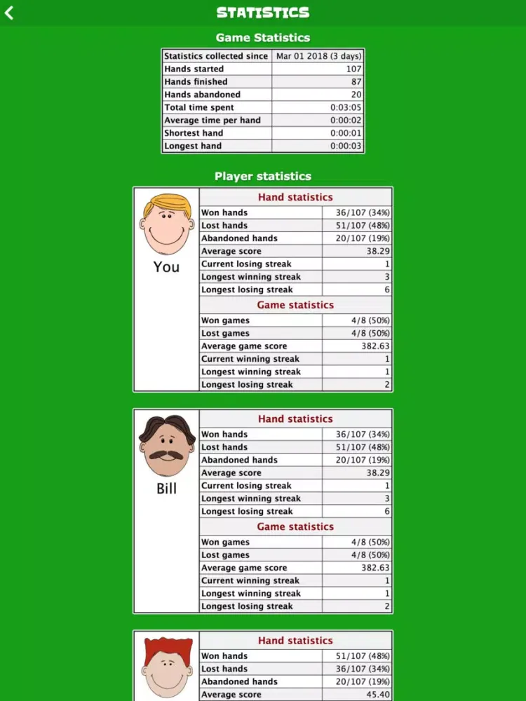 Spades - CardGames.io iPad  سکرین شاٹس