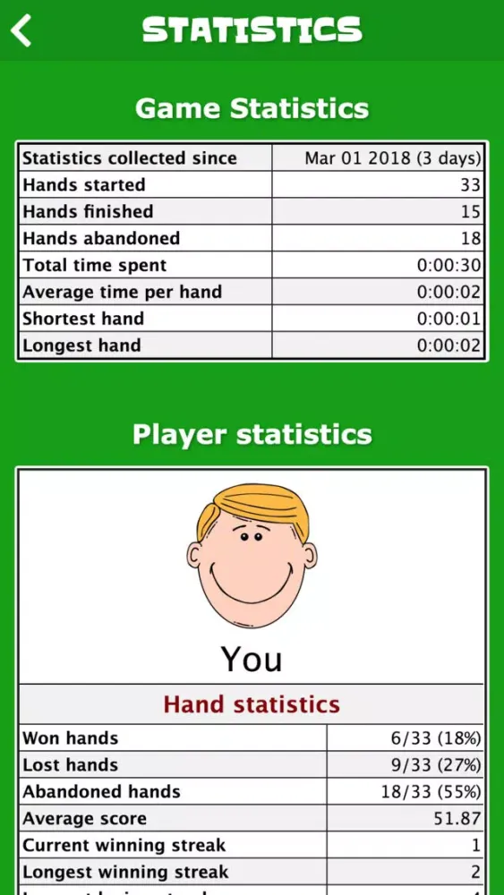 Spades - CardGames.io سکرین شاٹس
