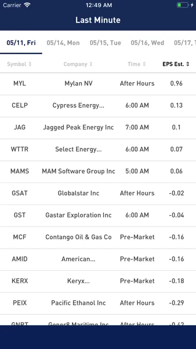 LastMinute - Earnings Calendar スクリーンショット