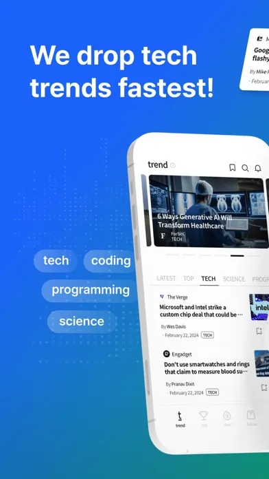 Tangkapan skrin Toldrop AI - Tech News Trends