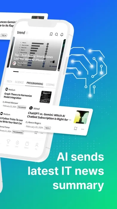 Tangkapan skrin Toldrop AI - Tech News Trends
