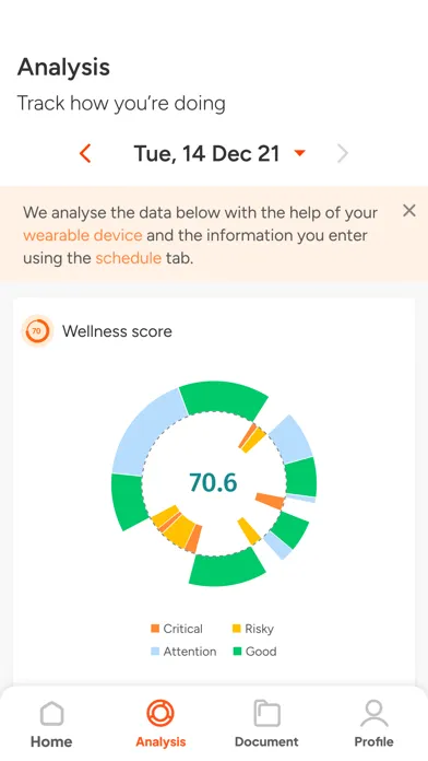 Wellness Plus CLH سکرین شاٹس