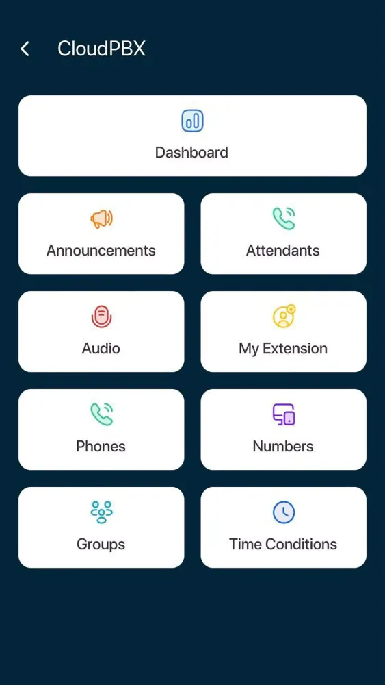 Скриншоты ConnectSmart Mobile