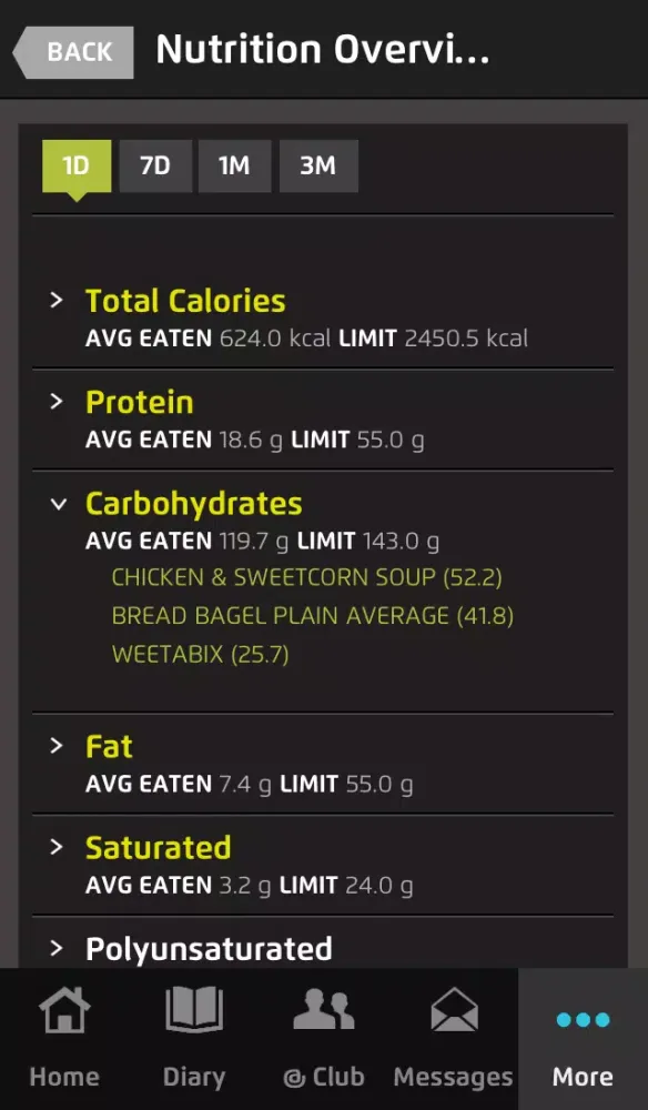 Zrzuty ekranu Pimlico Fitness