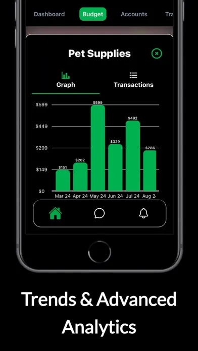 Crbit App Screenshots