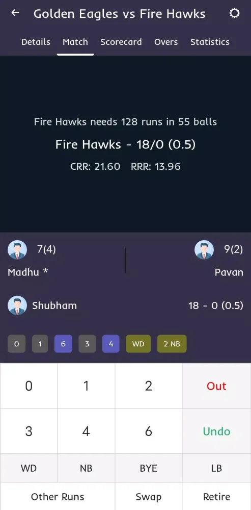 تصاویر Cricscorer