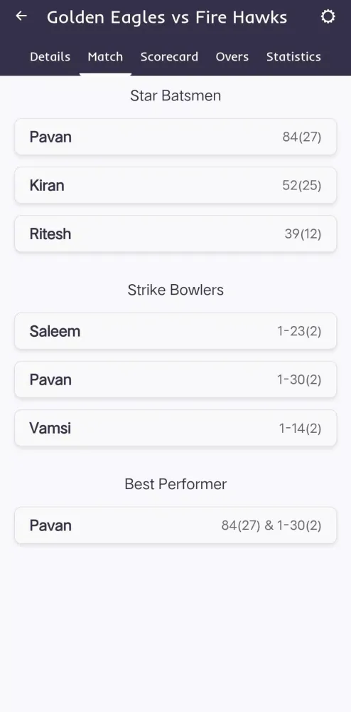 تصاویر Cricscorer