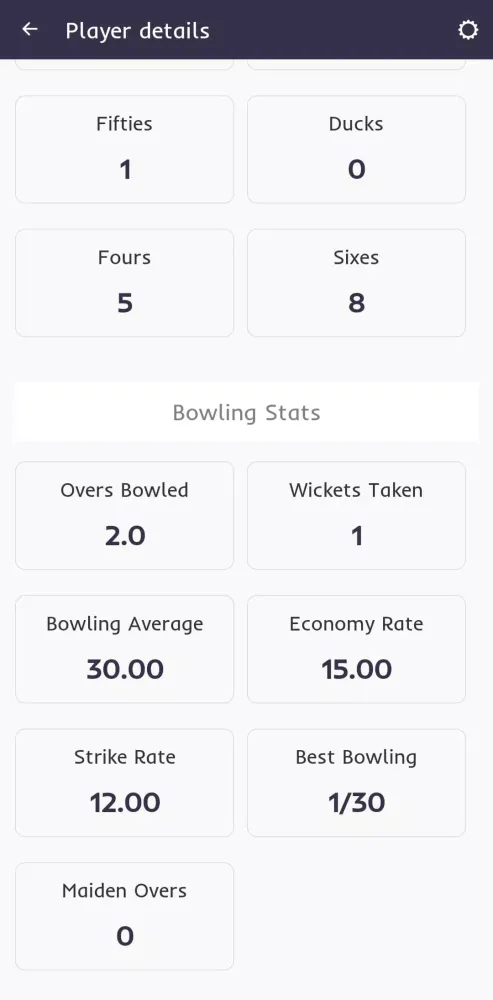 تصاویر Cricscorer