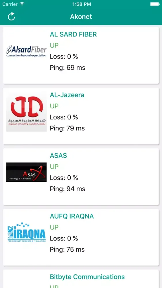 Akonet - اكو نت应用截图