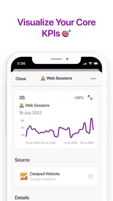 Tangkapan layar Datapad - KPIs in Your Pocket
