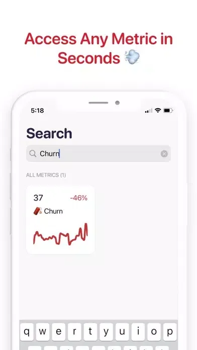 Tangkapan layar Datapad - KPIs in Your Pocket