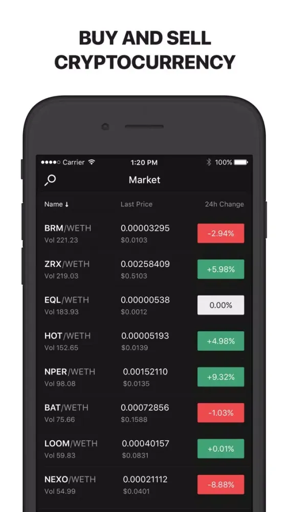 DDEX - Decentralized Exchange স্ক্রিনশট