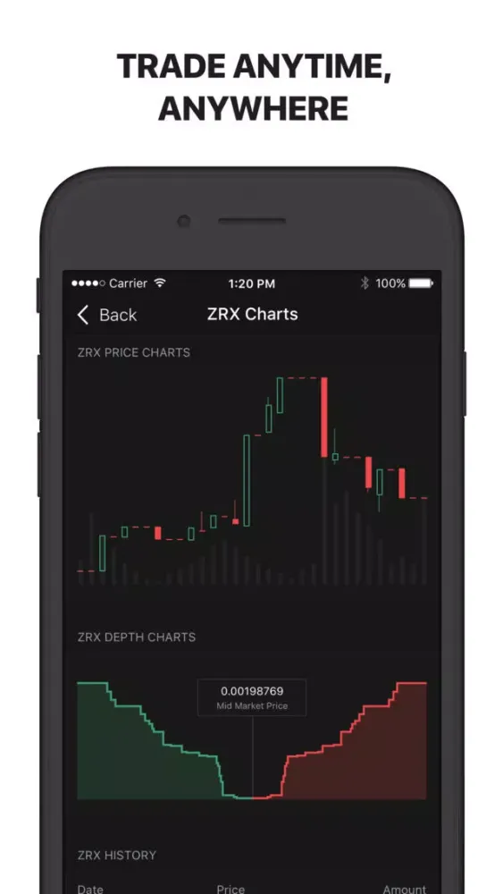 DDEX - Decentralized Exchange স্ক্রিনশট