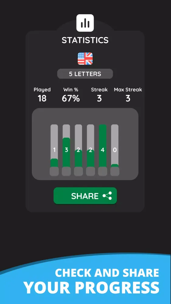 Screenshot di Wordling: Daily Word Challenge