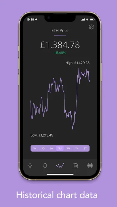ETH Alerts スクリーンショット