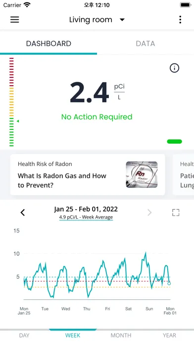 EcoQube by Ecosense سکرین شاٹس