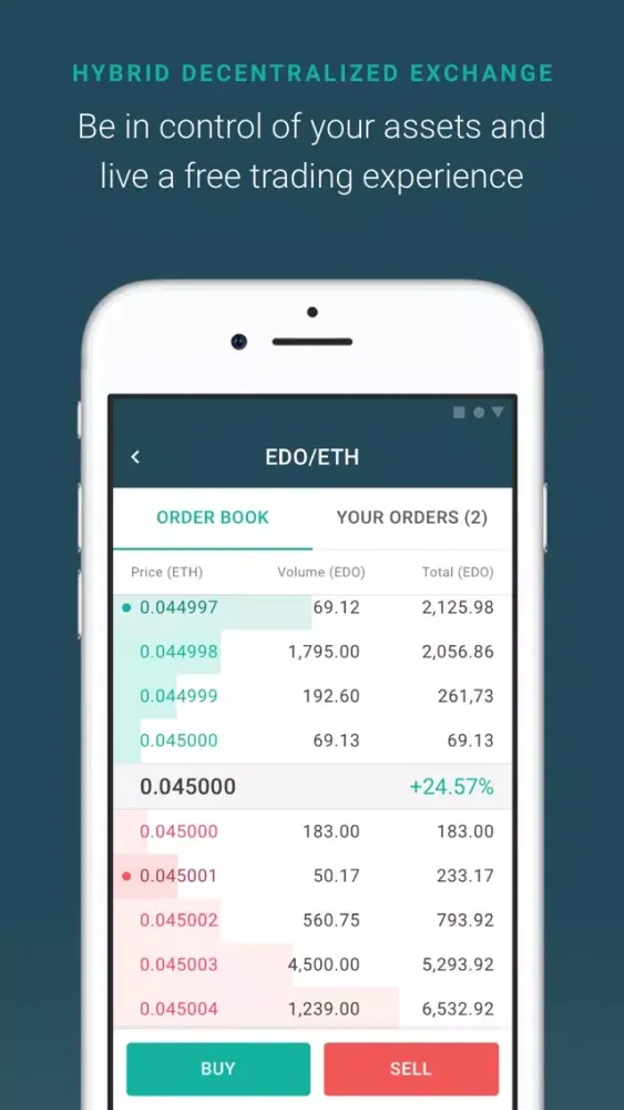 Ảnh chụp màn hình của Eidoo Ethereum Bitcoin Wallet