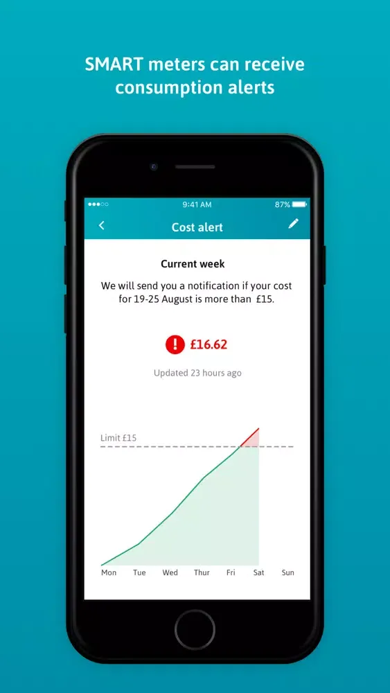 تصاویر Ebico