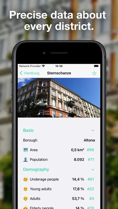 Captures d'écran de Where to live?