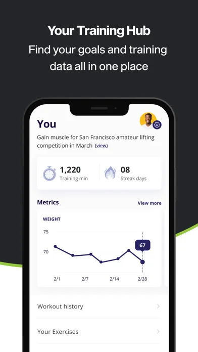 Zrzuty ekranu TFI Trainer