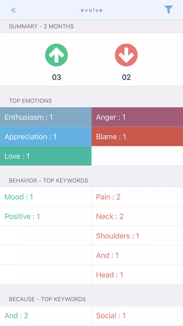 Evolve: Practice Mindfulness and Initialize Flow 스크린샷