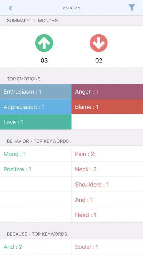 Evolve: Practice Mindfulness and Initialize Flow應用截圖