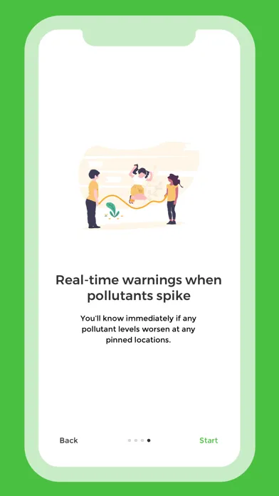 Geme.io - Live Air Quality سکرین شاٹس