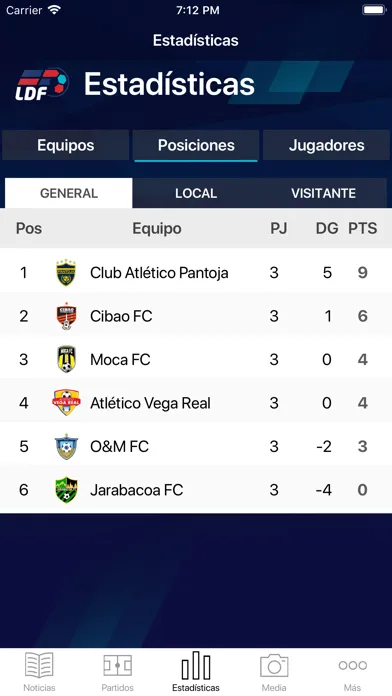 Liga Dominicana de Fútbol Screenshots