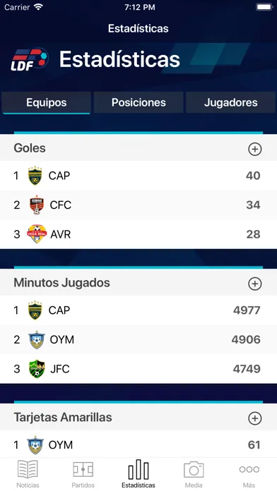 Liga Dominicana de Fútbol Screenshots