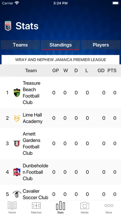 Jamaica Premier League スクリーンショット