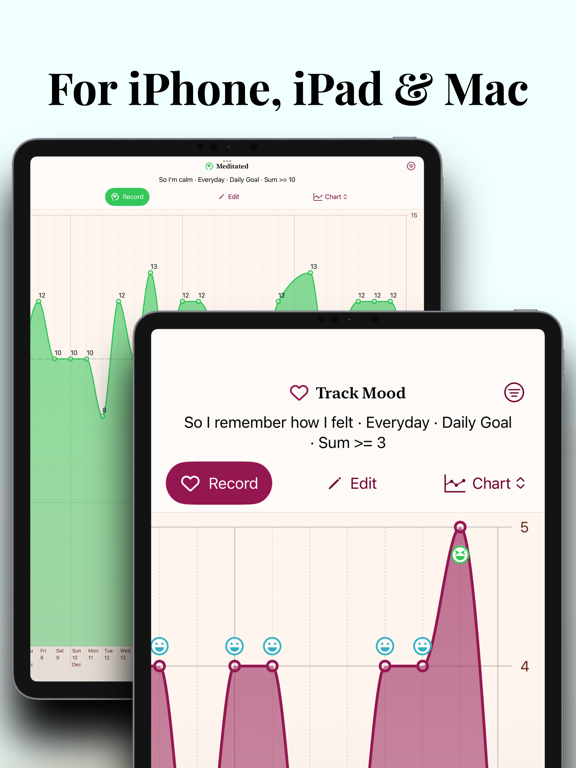 Get On Track: Mindful Habits iPad  Screenshots