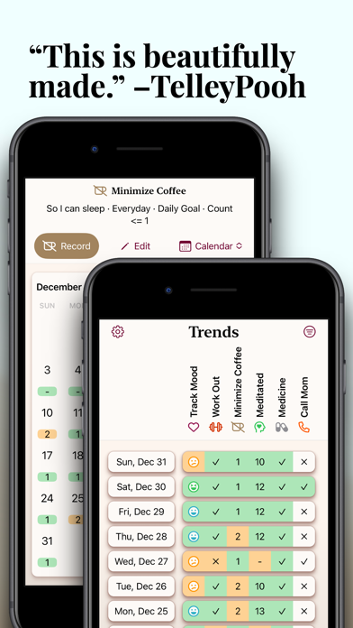 Get On Track: Mindful Habits Screenshots