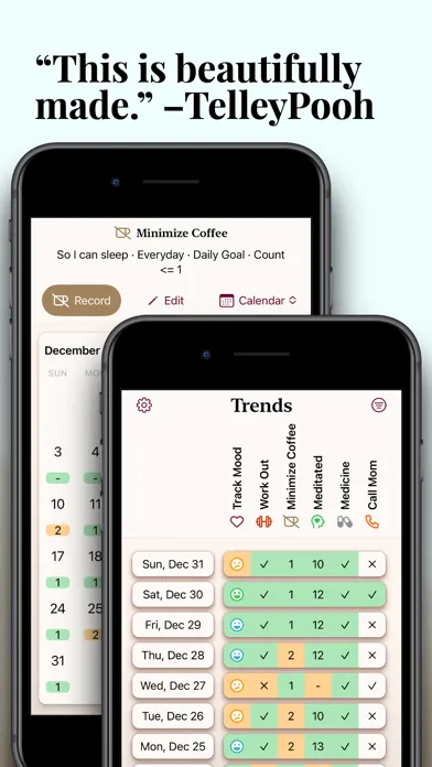 Get On Track: Mindful Habits Ekran Görüntüleri